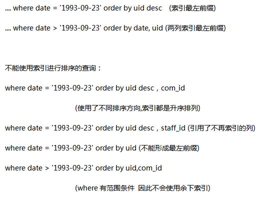MySQL架構優化實戰系列1：數據類型與索引調優全解析