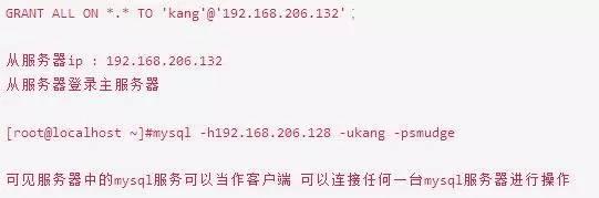 MySQL架構優化實戰系列2：主從復制同步與查詢性能調優