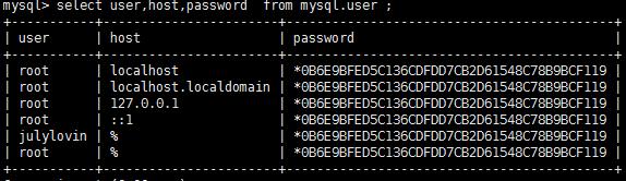 MySQL架構優化實戰系列2：主從復制同步與查詢性能調優