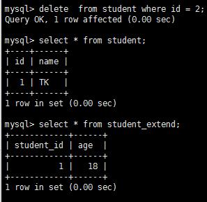 MySQL架構優化實戰系列2：主從復制同步與查詢性能調優