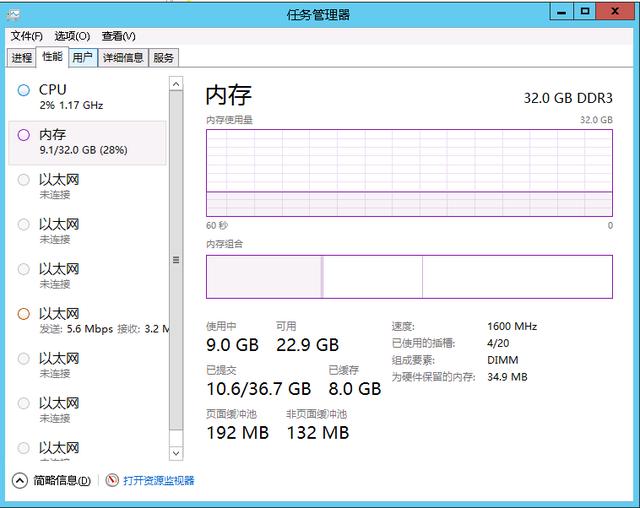 SQL調(diào)優(yōu)日志--內(nèi)存問題排查
