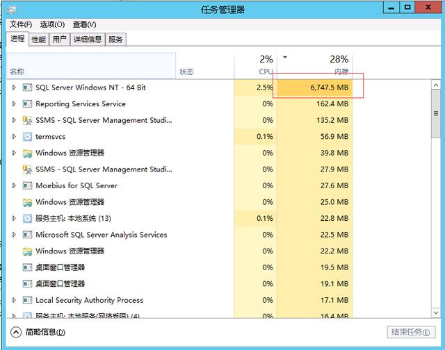 SQL調(diào)優(yōu)日志--內(nèi)存問題排查