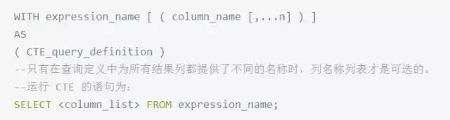 SQL從技巧、案例和工具入手,詳解性能優化怎么做