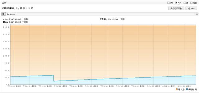 Eclipse性能調優實戰