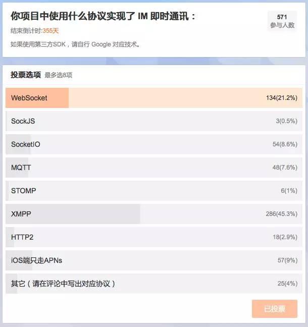 IM 技術(shù)在多應(yīng)用場(chǎng)景下的實(shí)現(xiàn)及性能調(diào)優(yōu)：iOS 視角