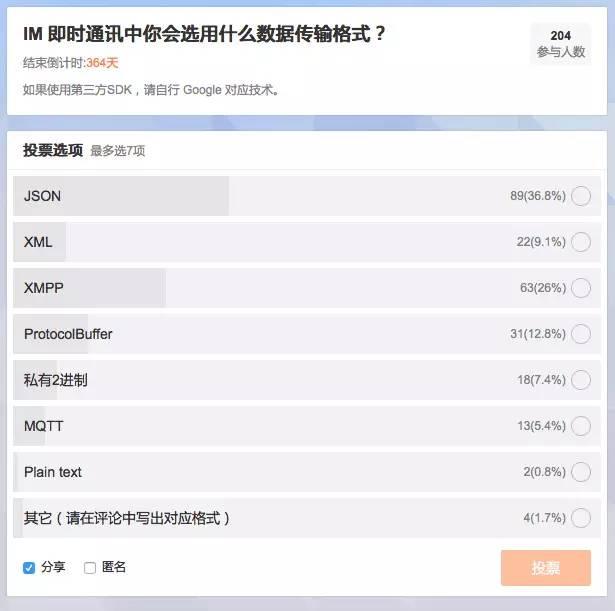 IM 技術(shù)在多應(yīng)用場(chǎng)景下的實(shí)現(xiàn)及性能調(diào)優(yōu)：iOS 視角