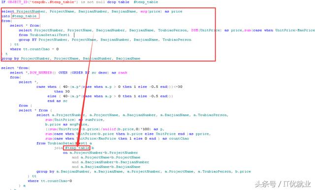 sql server 性能調優,查詢從20秒至2秒