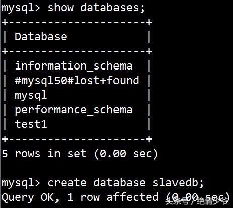 MySQL主從復(fù)制讀寫分離