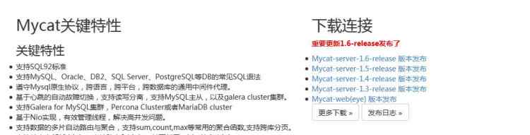MySQL中間件盤點