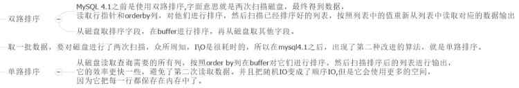 簡單MySQL教程五