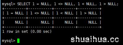 MySQL參考手冊譯文