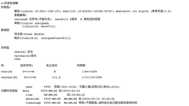 MySql快速入門