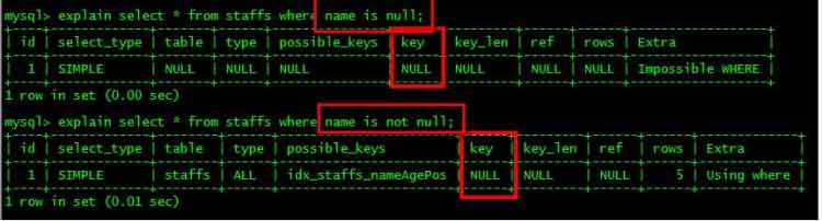簡單MySQL教程四