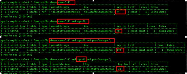 簡單MySQL教程四