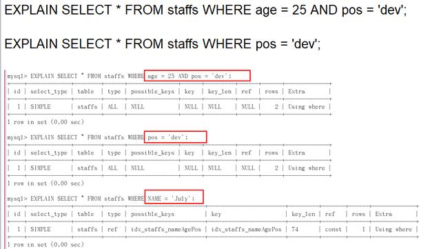 簡單MySQL教程四