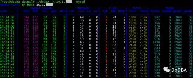 監(jiān)控利器：詳解MySQL 的實(shí)時(shí)性能監(jiān)控好工具