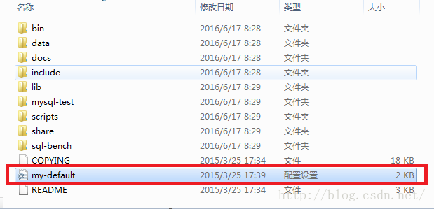 MYSQL教程mysql5.6安裝配置方法圖文教程