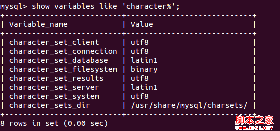 MYSQL數(shù)據(jù)庫修改mysql5.5默認(rèn)編碼(圖文步驟修改為utf-8編碼)