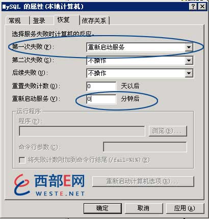 MYSQL教程MySQL錯誤Forcing close of thread的兩種解決方法