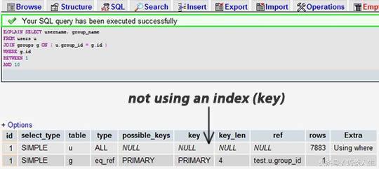 10個(gè)MySQL數(shù)據(jù)庫(kù)優(yōu)化技巧