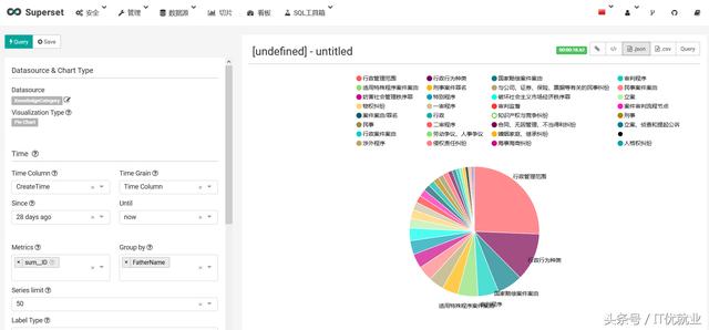 Superset在windows下的安裝配置