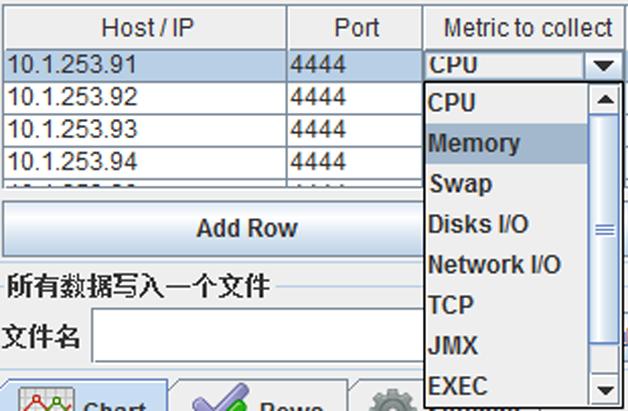 Spark性能調優