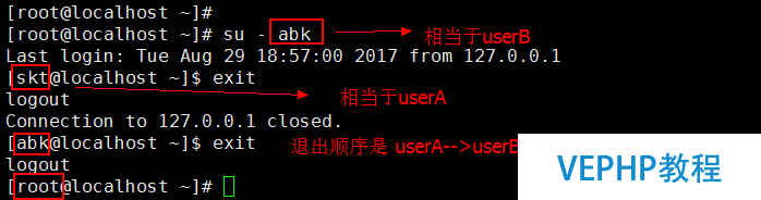 LINUX教學:Linux系統命令“su - user”在普通用戶之間的免密切換