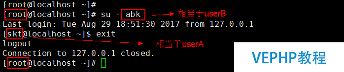 LINUX教學:Linux系統命令“su - user”在普通用戶之間的免密切換