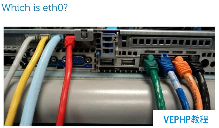 CentOS7網(wǎng)卡命名規(guī)則