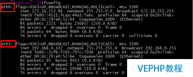 CentOS7網(wǎng)卡命名規(guī)則
