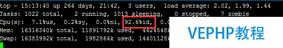 LINUX學習：CentOS系統(tǒng) 上下文切換的檢查思路