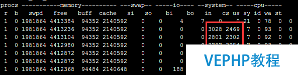 LINUX學習：CentOS系統(tǒng) 上下文切換的檢查思路