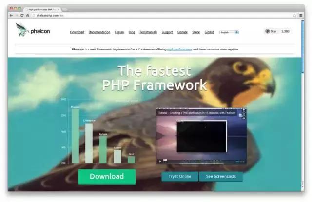 GitHub上最流行的 PHP 框架推薦
