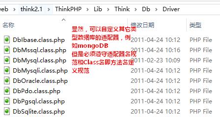 PHP框架之ThinkPHP_優就業