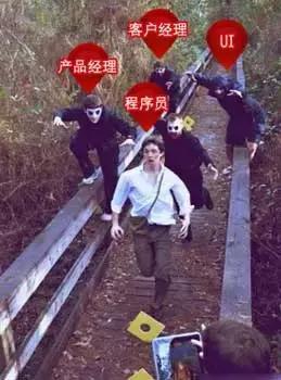 yii安裝與使用詳解