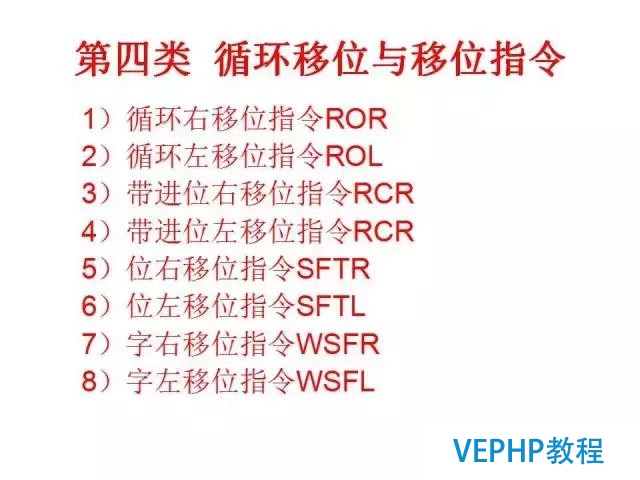 三菱PLC編程經典案例講解