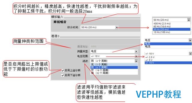 工業機器人周邊控制系統—西門子PLC編程軟件博途詳細入門?