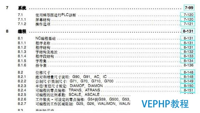 西門子SINUMERIK 802D 操作編程車床 說明書