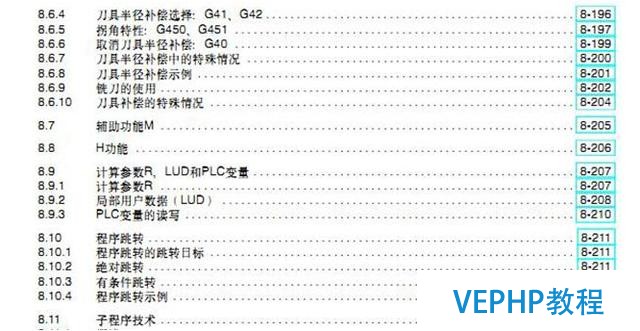 西門子SINUMERIK 802D 操作編程車床 說明書