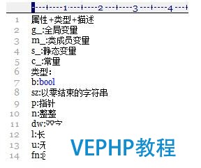華為c語言編程規(guī)范,學(xué)習(xí)編程從注釋開始,良好的編程習(xí)慣從這開始