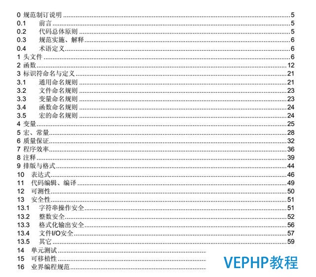 華為c語言編程規(guī)范,學(xué)習(xí)編程從注釋開始,良好的編程習(xí)慣從這開始