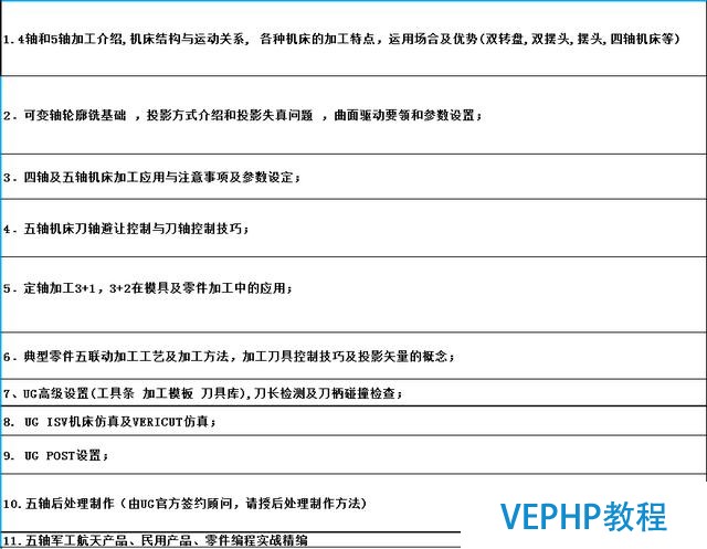 ug數控編程頂尖技術編程細節分享