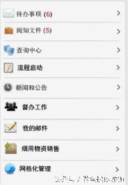 安卓SQLite數(shù)據(jù)庫操作,半小時(shí)開發(fā)新聞管理系統(tǒng),純干貨