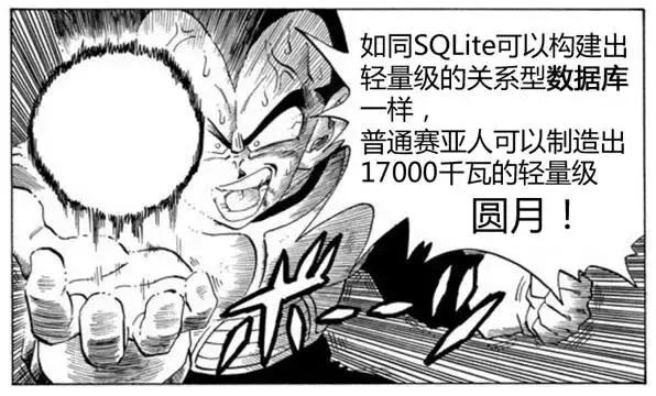 使用Python構(gòu)建SQLite輕量級(jí)數(shù)據(jù)庫