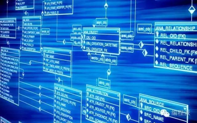 使用Python構(gòu)建SQLite輕量級(jí)數(shù)據(jù)庫