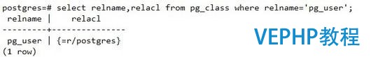 MySQL和PostgreSQL數據庫安全配置
