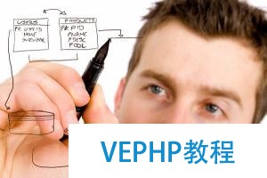 CitusDB發布提高PostgreSQL數據庫性能的開源工具