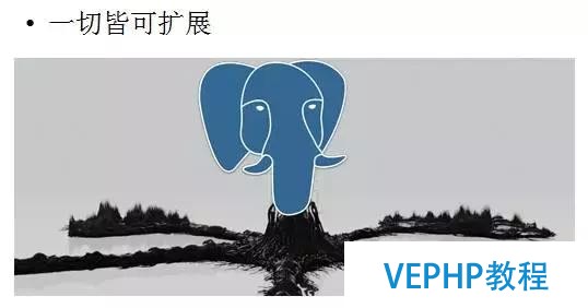 解讀數據庫《超體》PostgreSQL