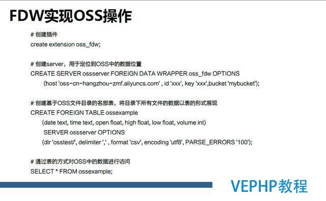 一起來聊聊最近很火的NoSQL、RDS和大數據異構融合實戰