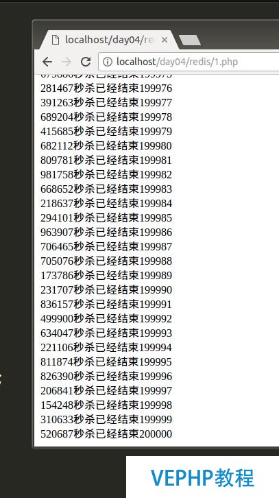 redis解決高并發(fā)問(wèn)題,如商品秒殺